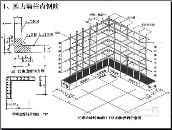 剪力墙同样承重,承重墙是承担上层的重量,剪力墙则是抵抗水平